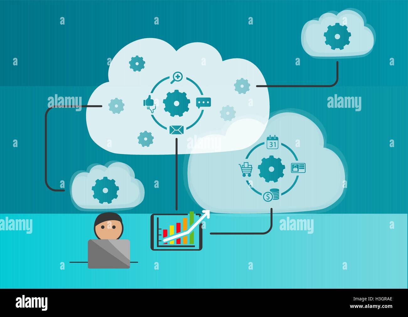 Cloud-Automatisierung und Internet der Dinge-Konzept als Vektor-illustration Stock Vektor