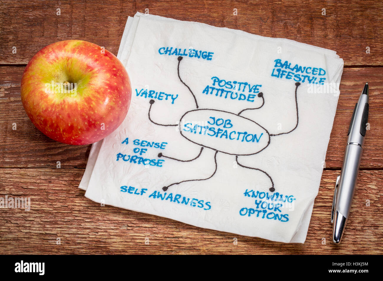 Job-Zufriedenheit-Konzept - Serviette Doodle mit einem Apfel auf einem rustikalen Holz Stockfoto