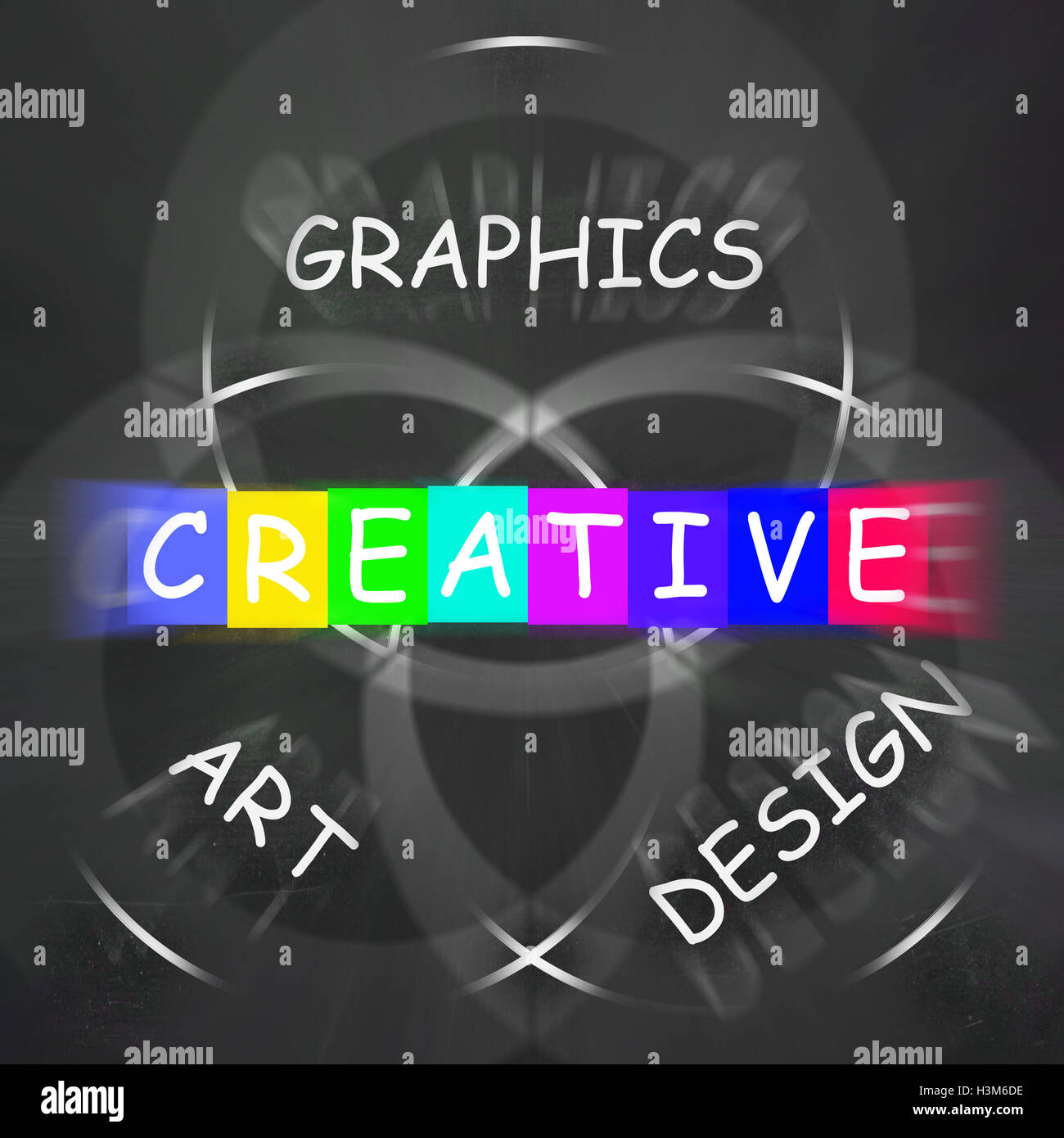 Kreative Entscheidungen zeigt Grafik Kunst Design und Kreativität Stockfoto