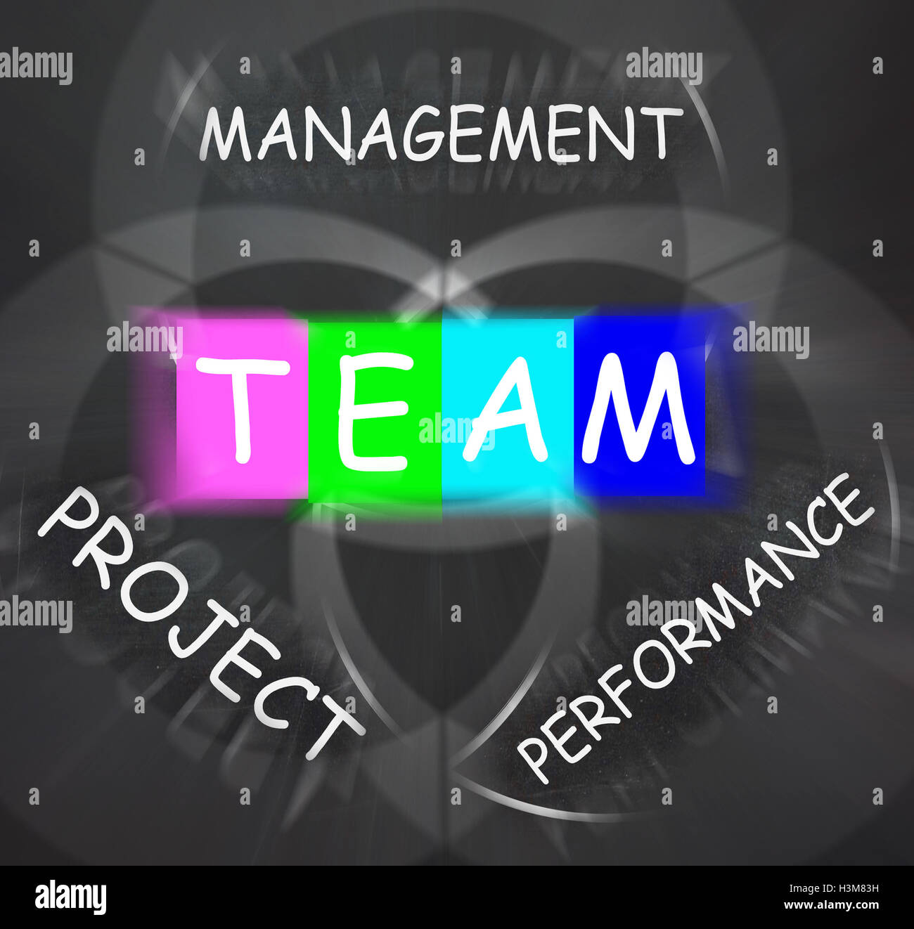 Wörter anzeigen Teamleistung Management Projekt Stockfoto