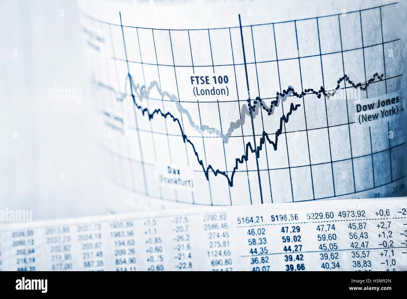 Diagramm mit Aktienindizes an mehreren Börsen Standorte Stockfoto