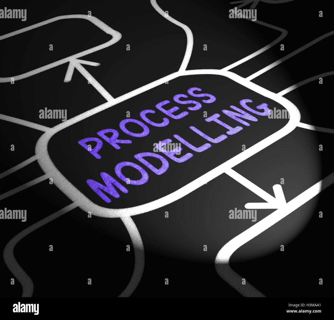Prozessmodellierung Pfeile zeigt Abbildung von Business-Umfeld Stockfoto