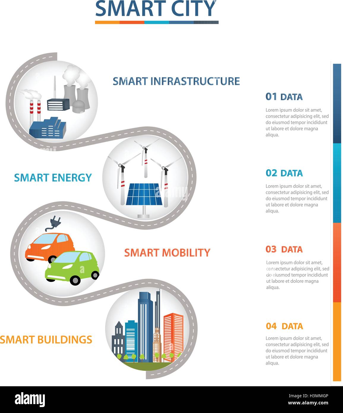 Smart-City-Design mit Zukunftstechnologie für das Leben. Smart Grid-Konzept. Industrie, erneuerbare Energien und Smart-Grid-Technologie Stock Vektor
