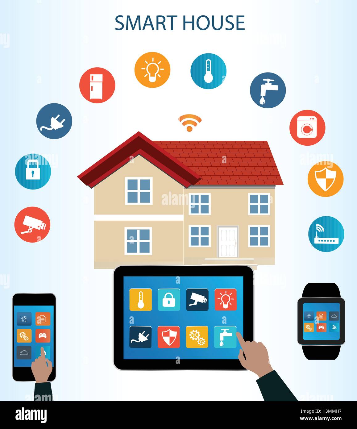Smartphone, Tablet, Smartwatch und Internet der Dinge-Konzept. Smart Home Technologie Internet-Networking-Konzept. Stock Vektor