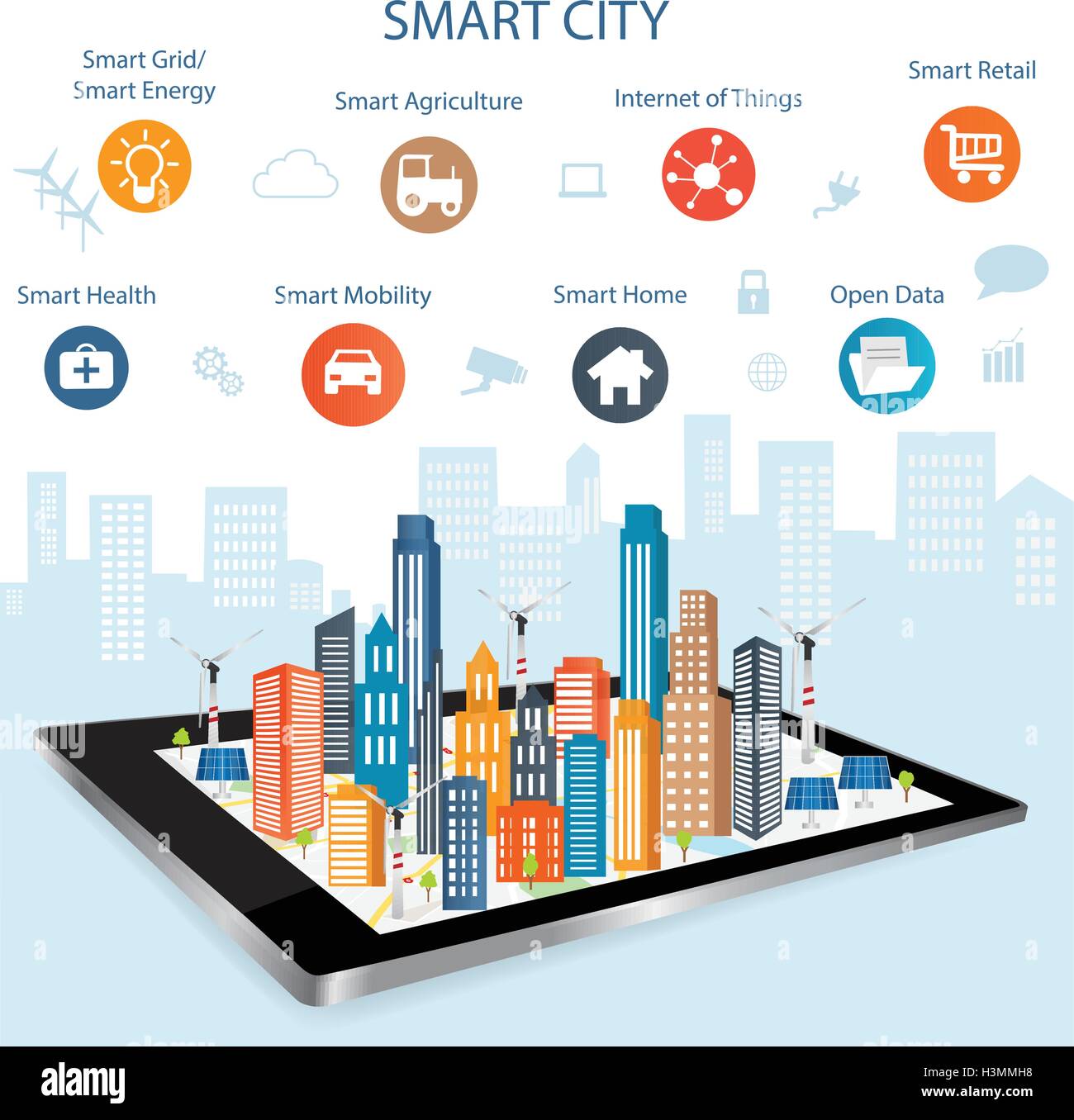 Smart-City auf ein digitales Touch-Screen-Tablette mit anderes Symbol und Elemente und Umweltschutz. Moderne Stadtplanung Stock Vektor