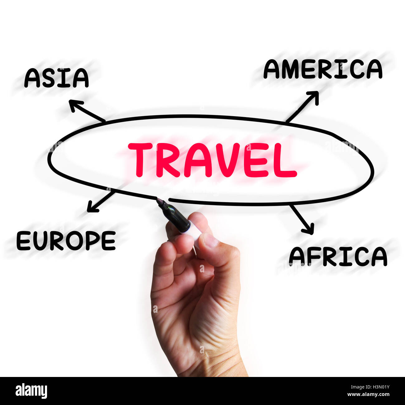 Diagramm zeigt ausländischen oder inländischen Reise Stockfoto