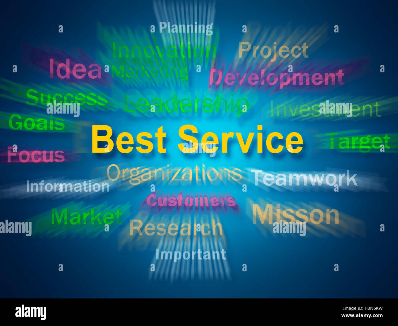 Besten Service Brainstorm zeigt Schritte für die Erbringung von Dienstleistungen Stockfoto