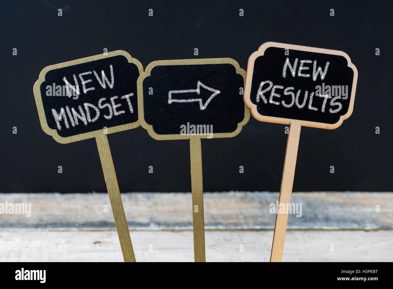 Geschäft Nachricht neue DENKWEISE neue Ergebnisse, die auf hölzernen Mini Tafel Etiketten mit Kreide geschrieben Stockfoto