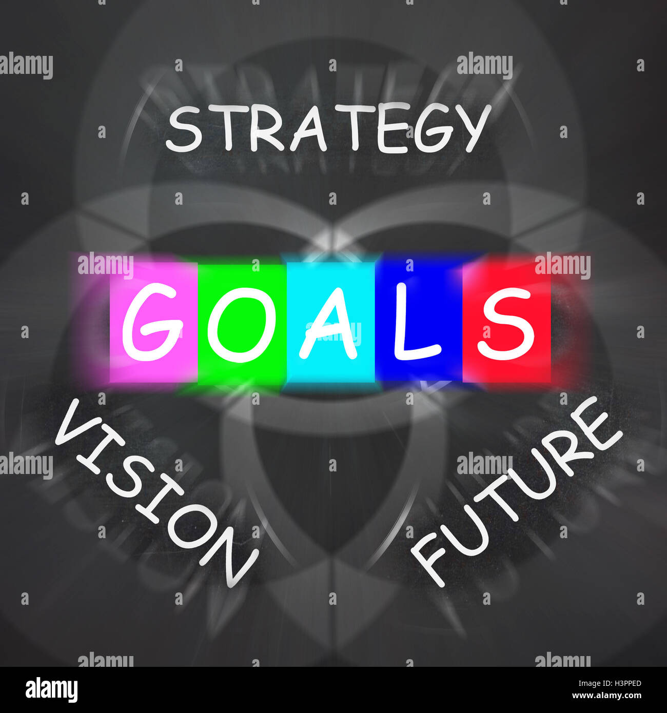 Wörter anzeigen Vision künftige Strategie und Ziele Stockfoto