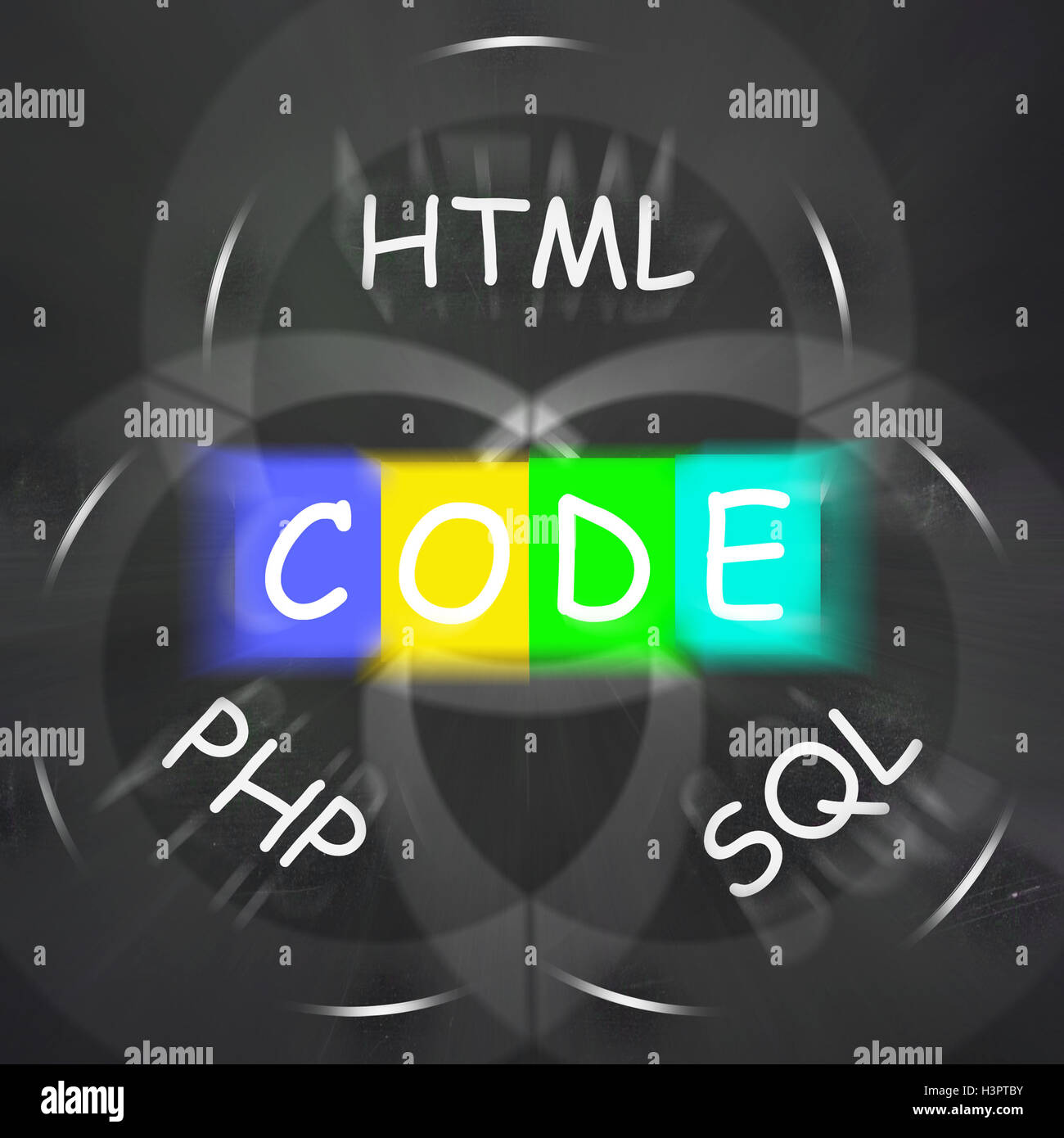 Wörter zeigt Code HTML PHP und SQL Stockfoto