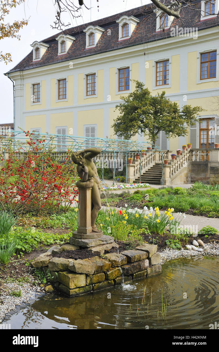 Deutschland, Baden-Wurttemberg, Ludwigsburg, Schloss Ludwigsburg, Schlossgarten, Stein, Abbildung, Park, Park, Schlosspark, Garten, Schloss, Bau, Garten, Ziel, Struktur, Blumenbeet, Blumen, Blüte, hell, Statue, gut Figur, Teich, Gartenteich, Schloßteich, Reflexion, Frühling, Sehenswürdigkeit, Tourismus, Stockfoto