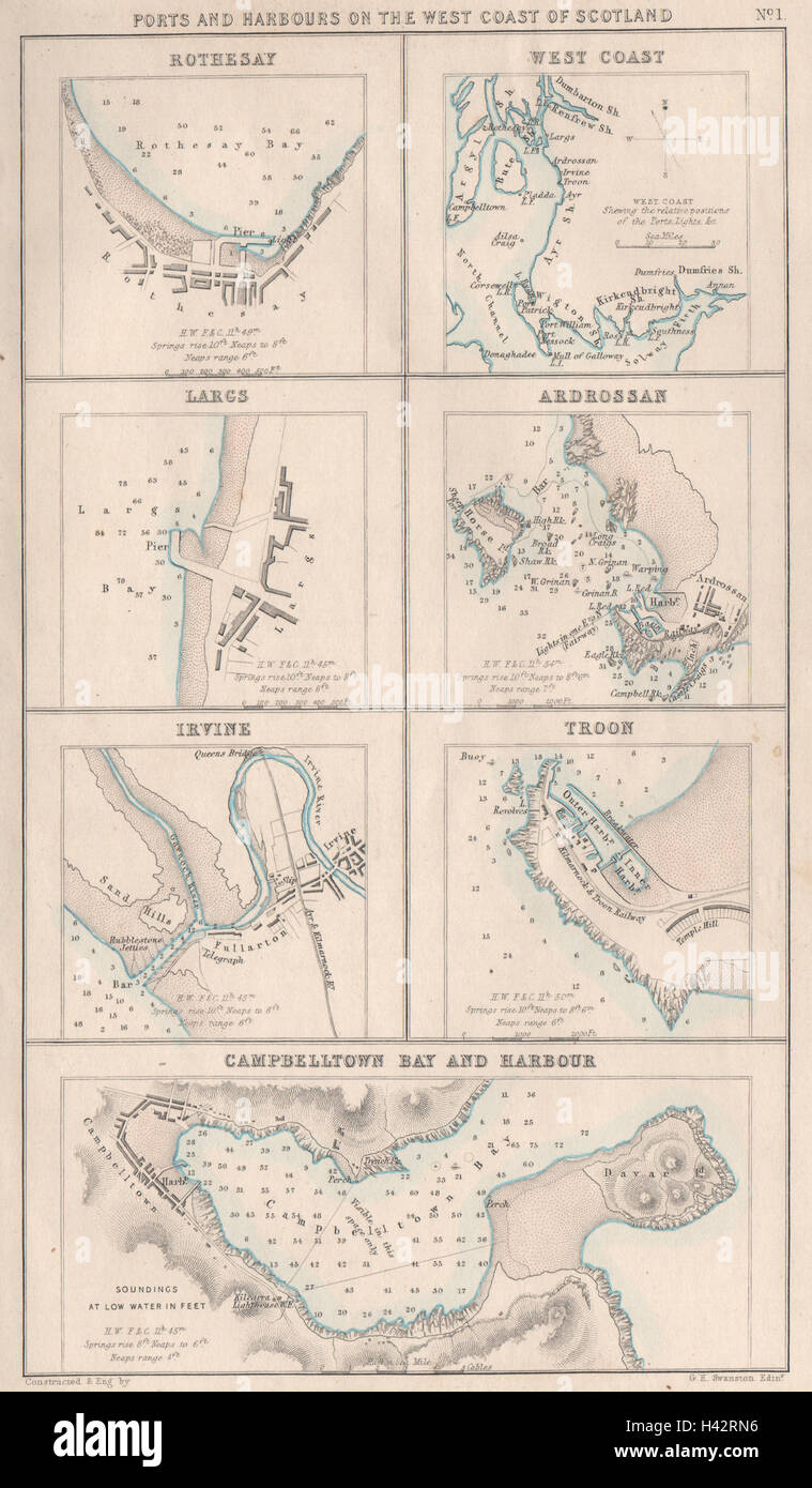 Schottland-WEST-PORTS Rothesay Largs Ardrossan Irvine Troon Campbelltown 1868 Karte Stockfoto