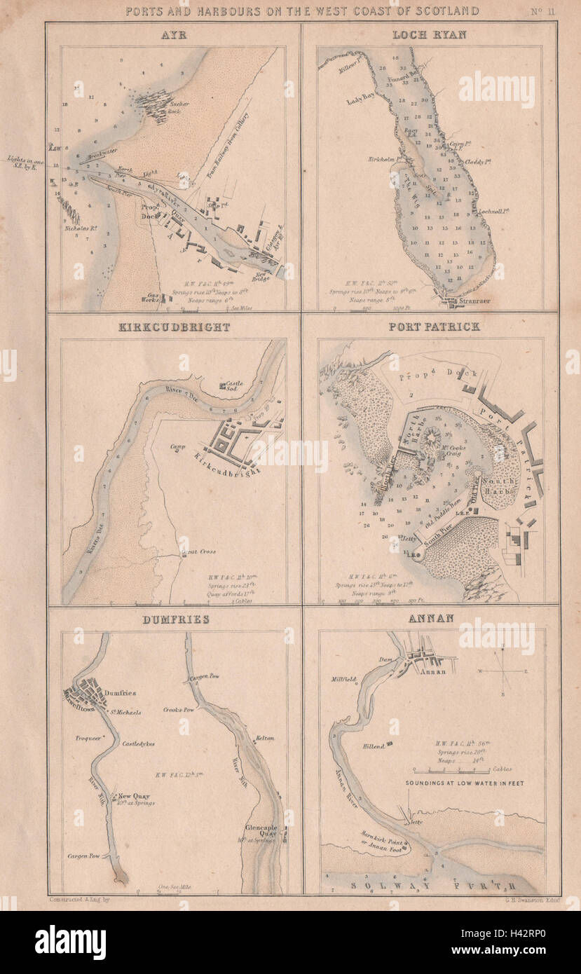 Schottland-PORTS Ayr Loch Ryan Kirkcudbright Partick Dumfries Annan 1868 Hafenplan Stockfoto