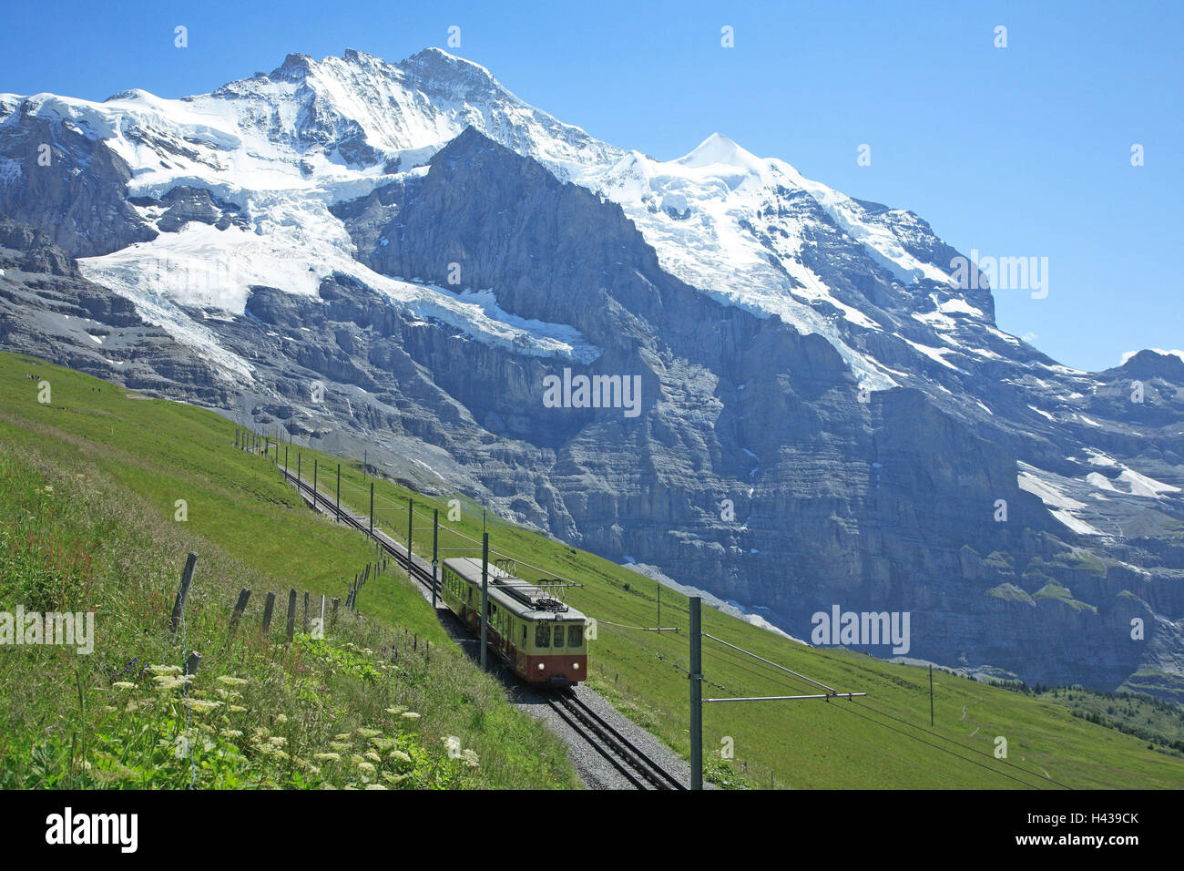Pass Berner Alpen