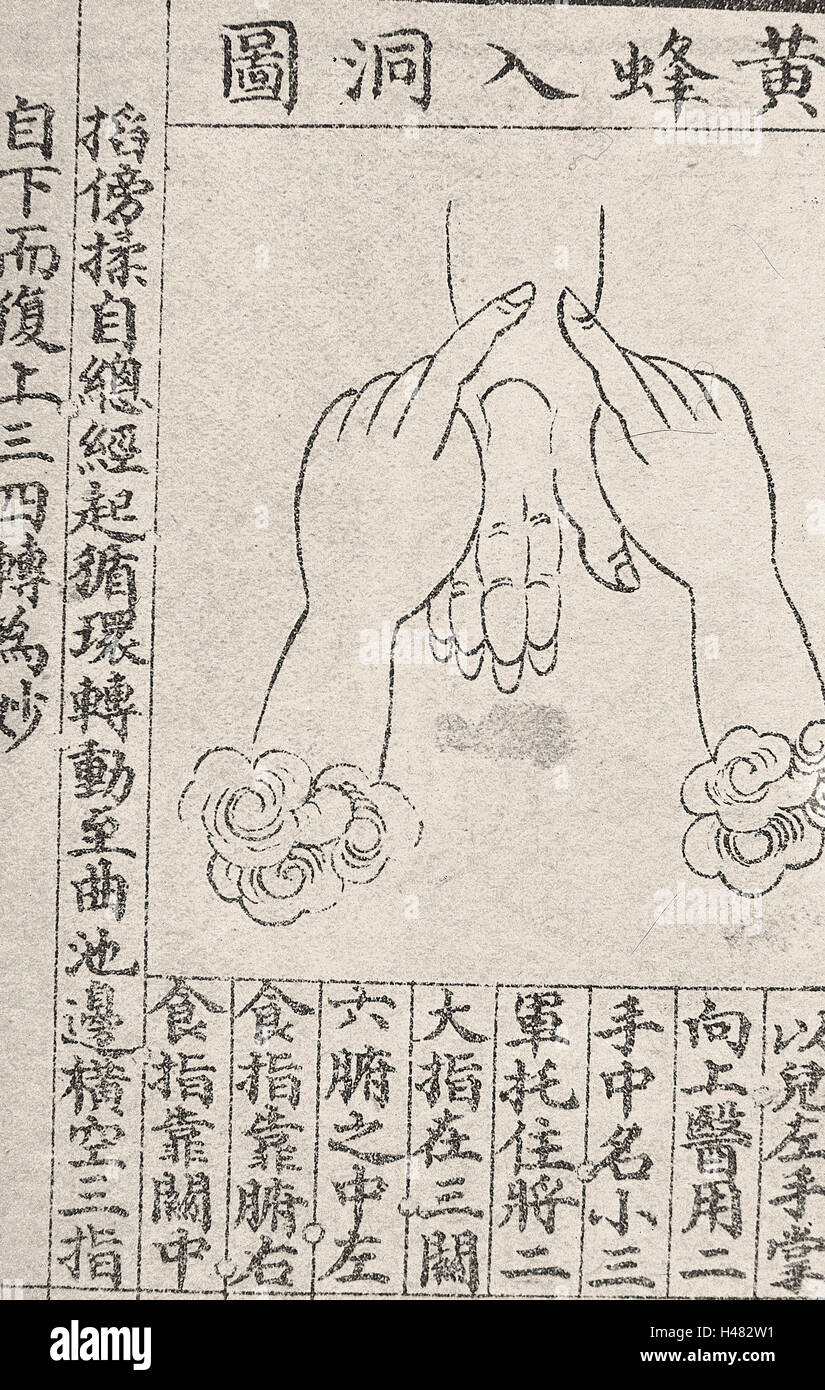 Chinesische medizinische Illustration Trad.. Stil; Handmassage Stockfoto