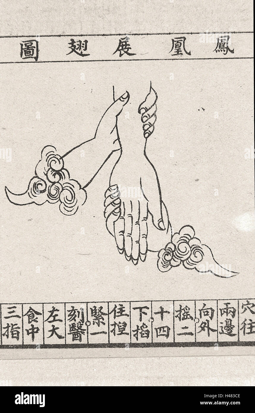 Chinesische medizinische Illustration Trad.. Stil; Handmassage Stockfoto