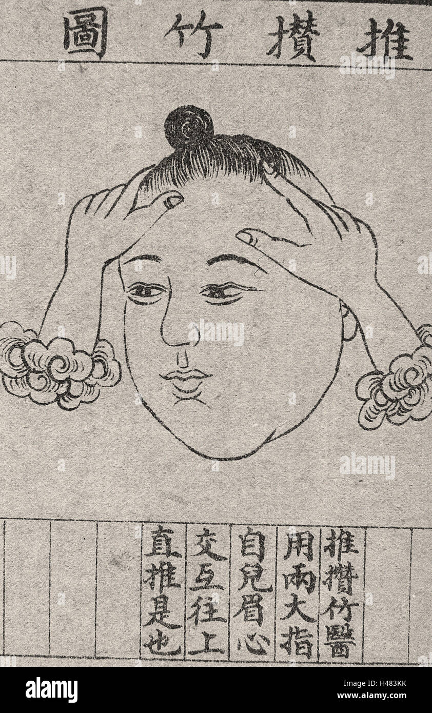Chinesische medizinische Illustration Trad.. Stil; Gesichtsmassage Stockfoto