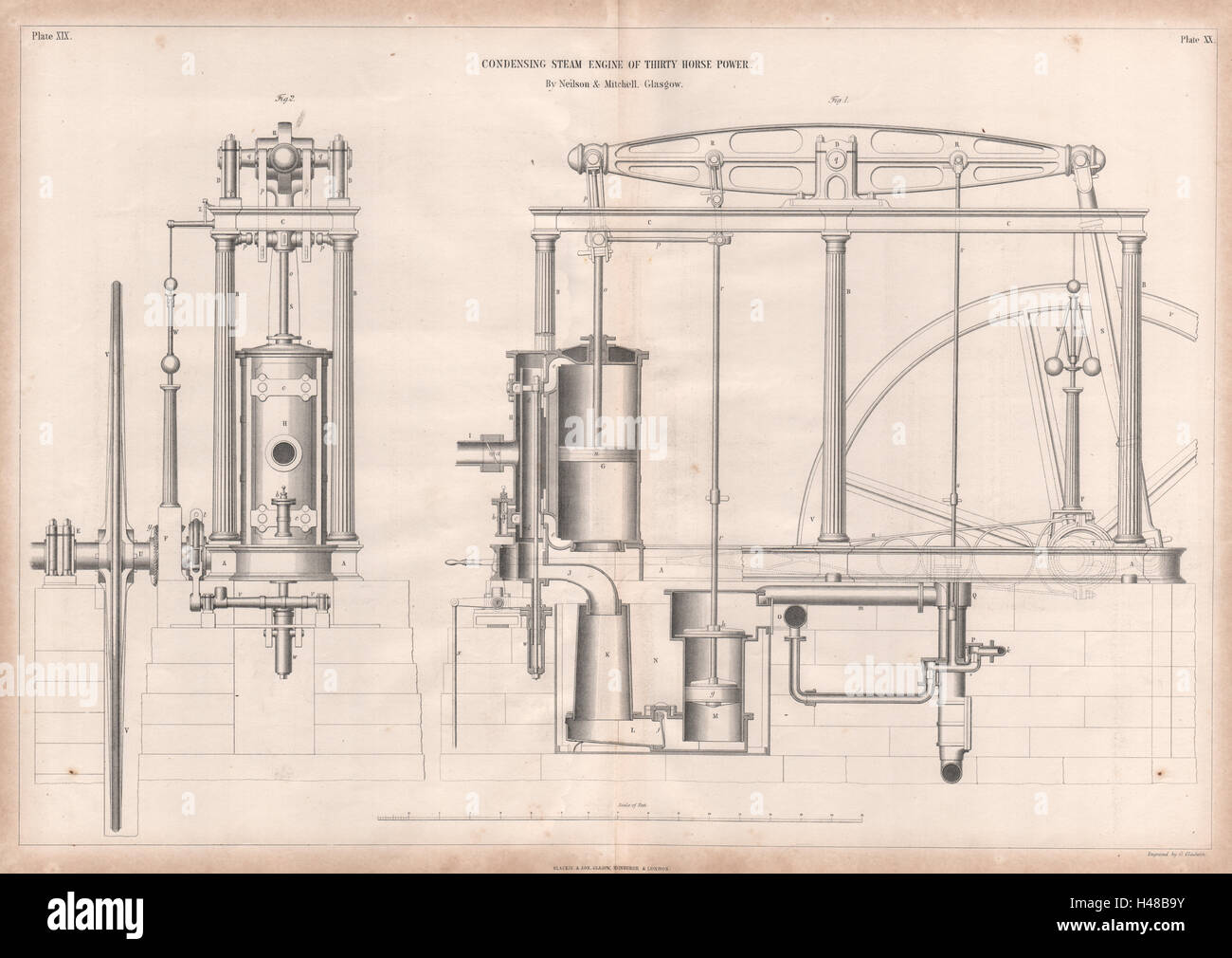 19C ENGINEERING ZEICHNUNG. 30 HP Condensing Steam Engine. Neilson & Mitchell 1847 Stockfoto