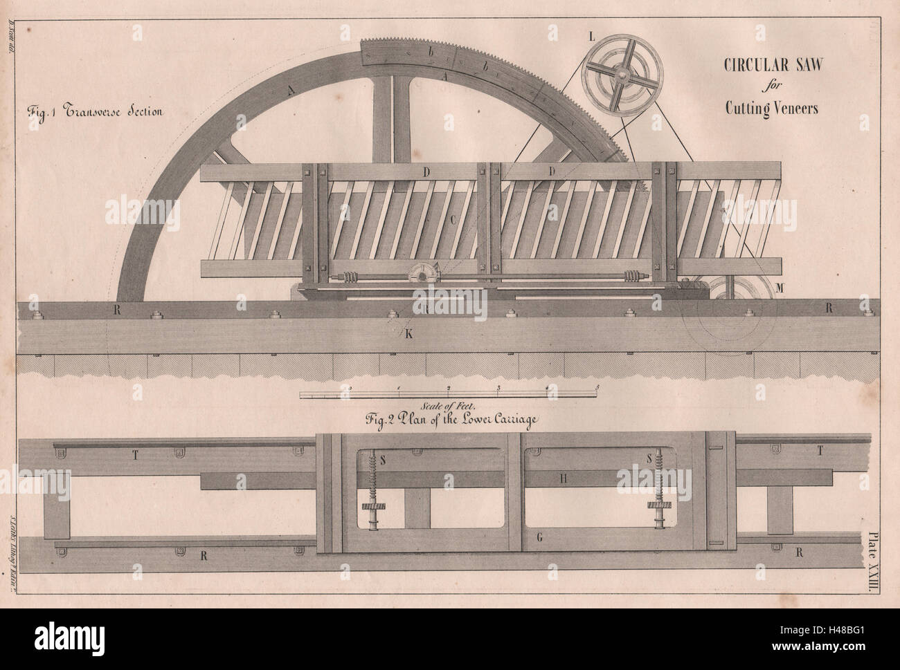 19C ENGINEERING ZEICHNUNG. Kreissäge zum Schneiden von Furnieren. Abschnitt 1847 print Stockfoto