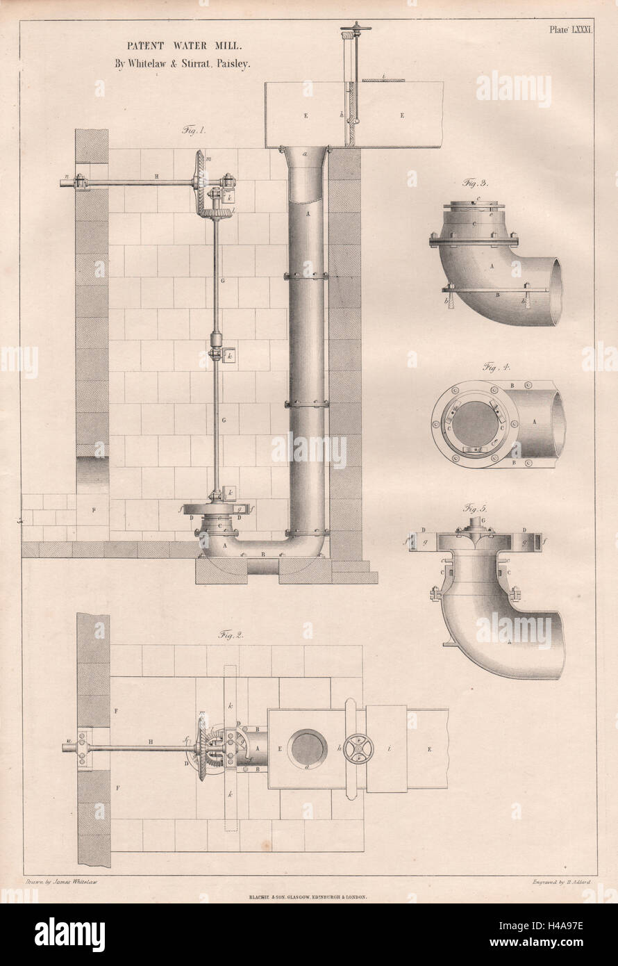 VIKTORIANISCHE technische Zeichnung Patent Wassermühle. Whitelaw & Stirrat Paisley 1847 Stockfoto