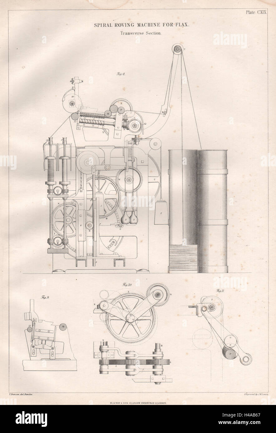 VIKTORIANISCHE ENGINEERING ZEICHNUNG. Spirale roving Maschine für Flachs, Abschnitt 1847 Stockfoto