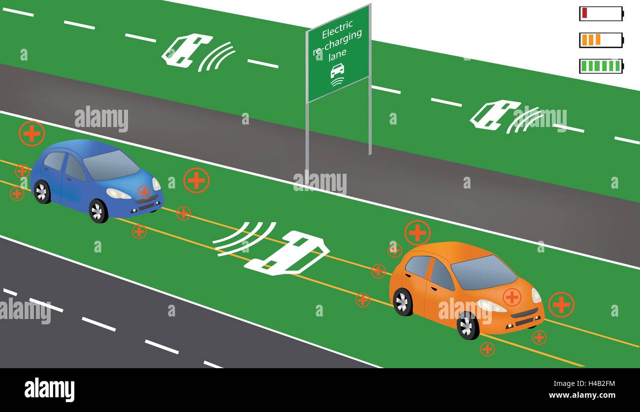 Elektro neu aufladen Lane kabelloses Ladesystem für Elektrofahrzeuge. Während der Fahrt aufladen. Smart Auto drahtlose Aufladen Stock Vektor