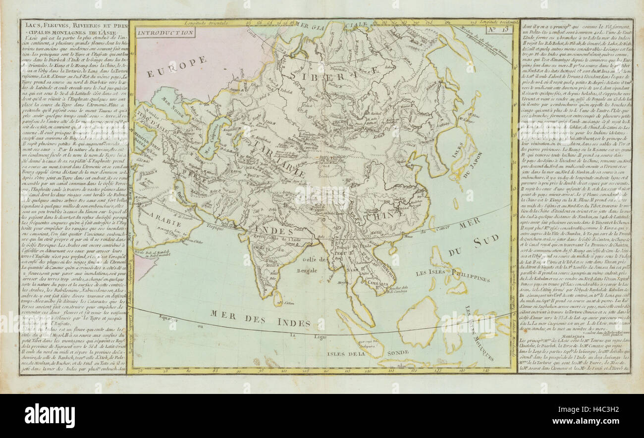 "Lacs, Fleuves, Rivieres &... Montagnes de L'Asie ". CLOUET. Asien-1780-alte Karte Stockfoto