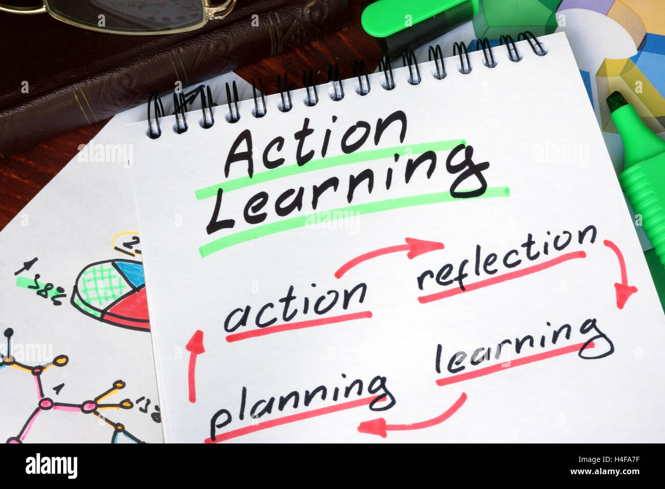 Notizblock mit Action Learning auf eine Holzoberfläche. Stockfoto