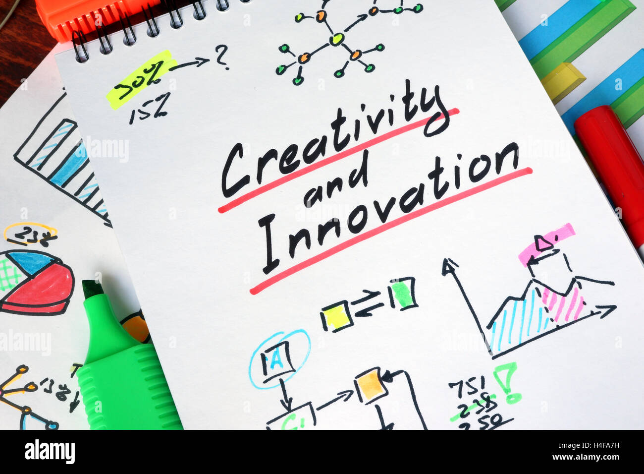 Notizblock mit Kreativität und Innovation auf eine Holzoberfläche. Stockfoto