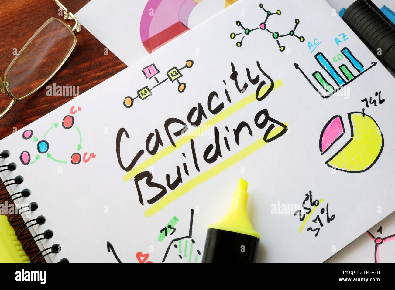 Capacity Building in einem Notizbuch mit Stift geschrieben. Stockfoto