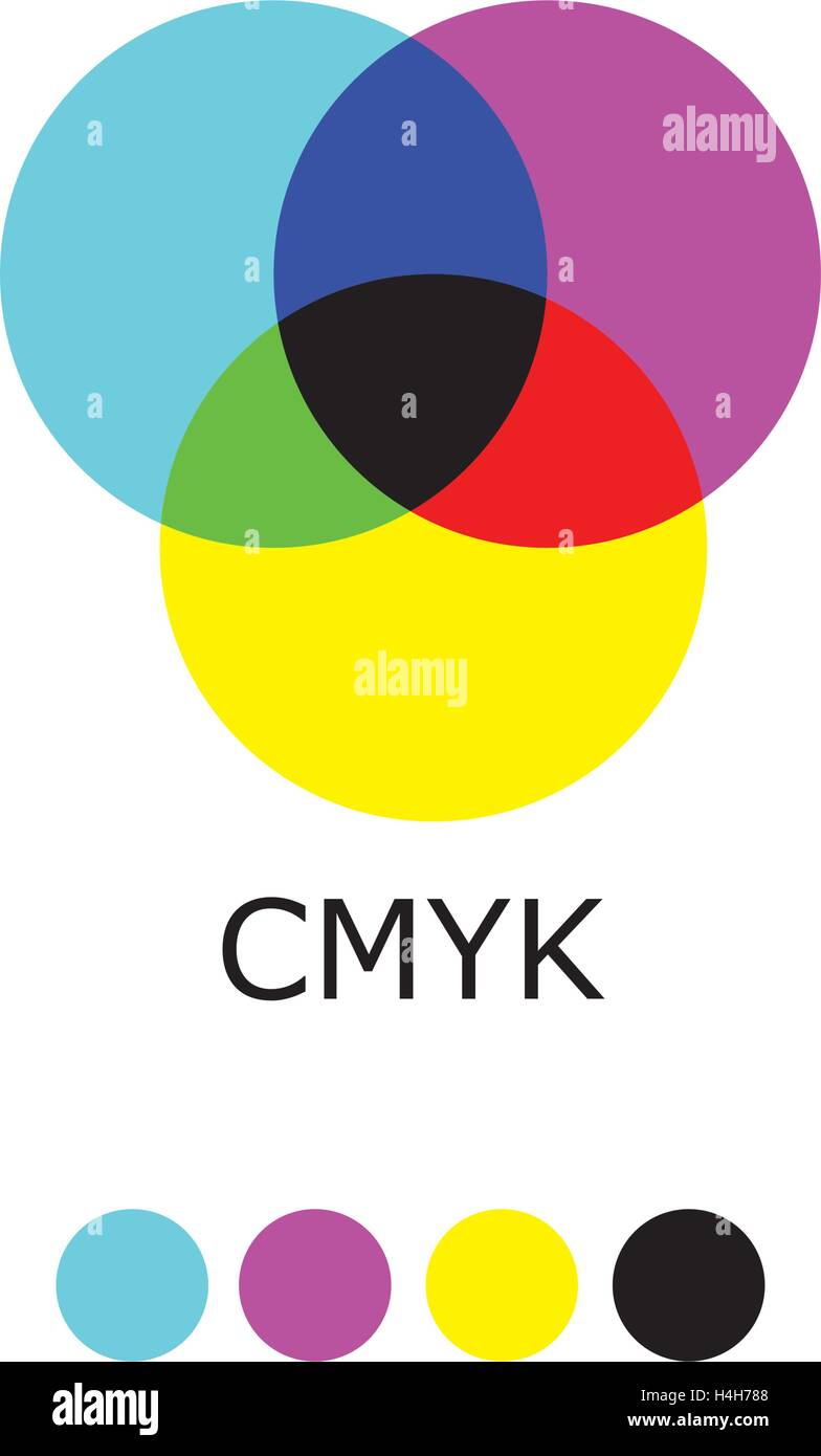 CMYK und RGB Farbe Diagramm Stock Vektor