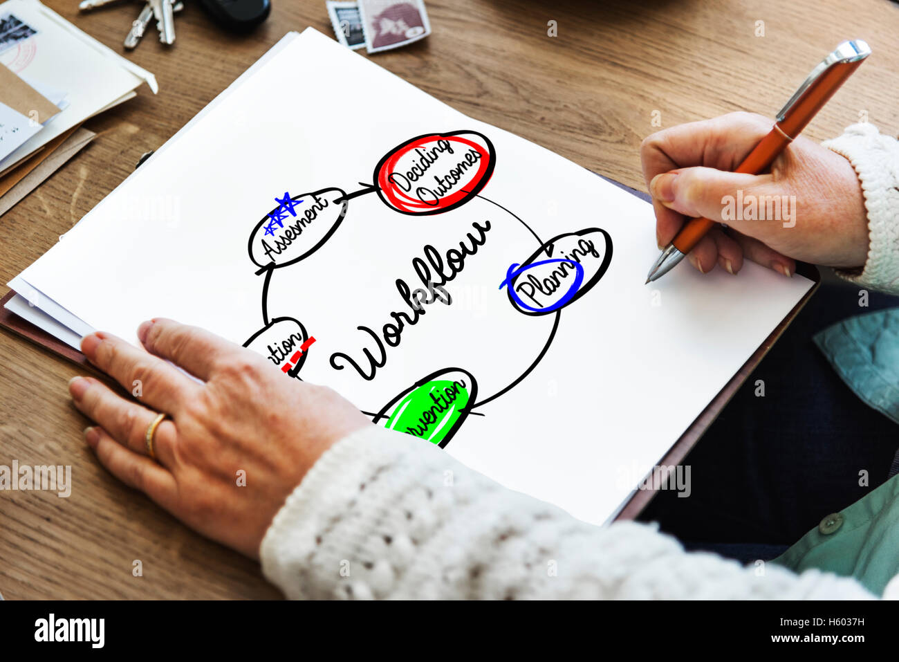 Workflow-Prozess Handlungskonzept Plan Diagramm Stockfoto