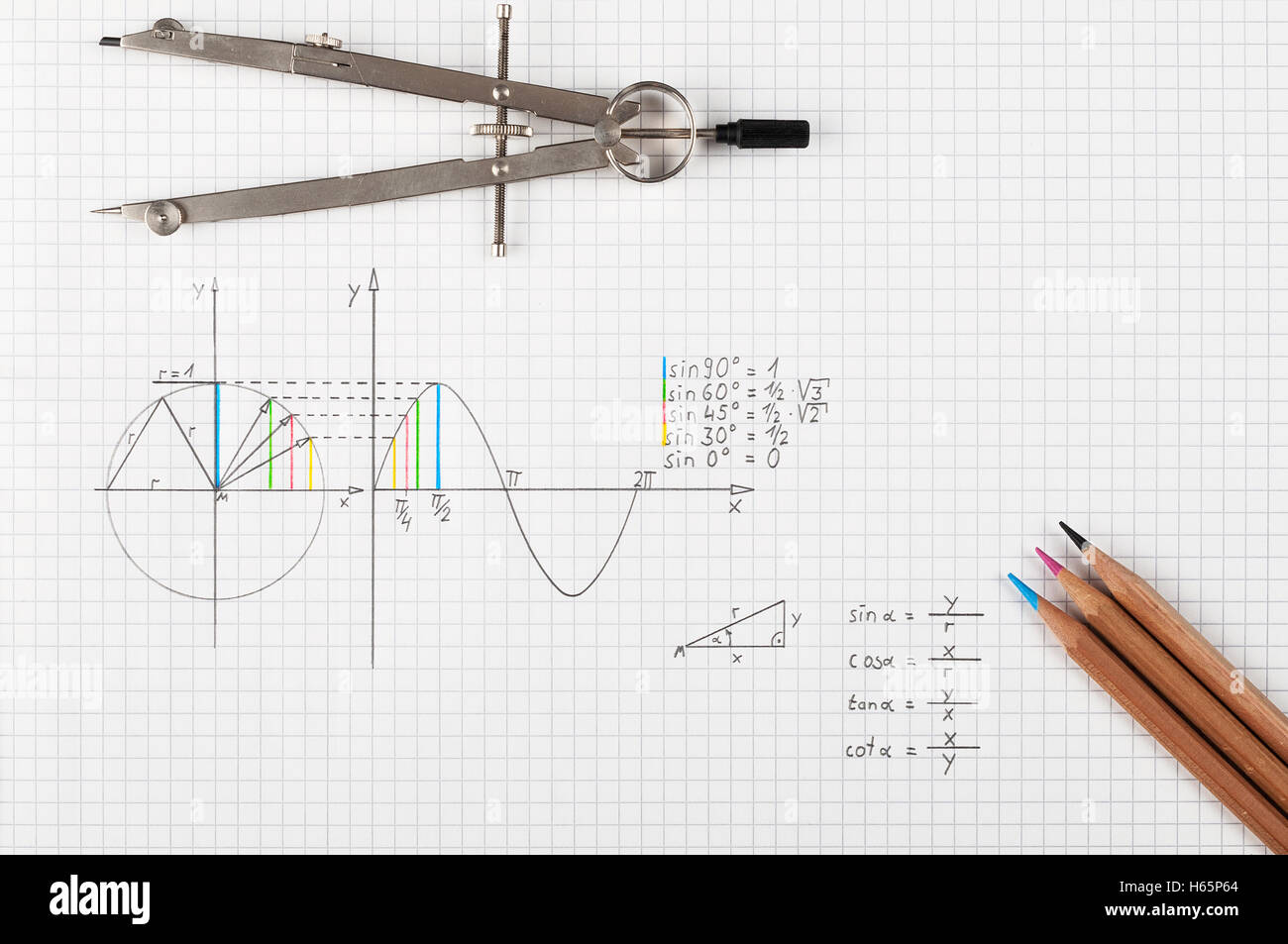 Sinusfunktion - Mathematik-Hintergrund Stockfoto