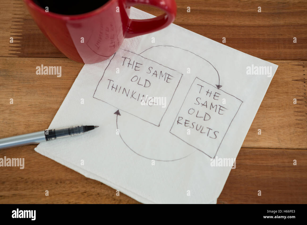 Nahaufnahme von Kaffee und Business-Strategie planen Stockfoto