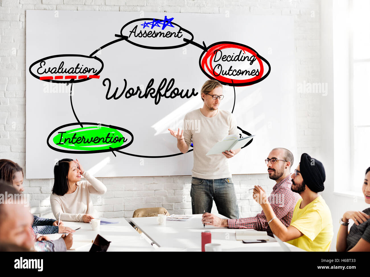 Workflow-Prozess Handlungskonzept Plan Diagramm Stockfoto