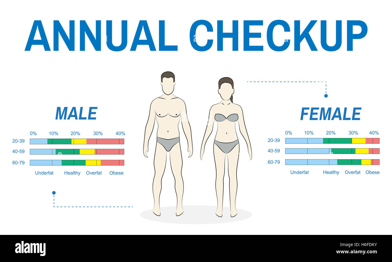 Health Check jährlichen Checkup Körper Biologie-Konzept Stockfoto