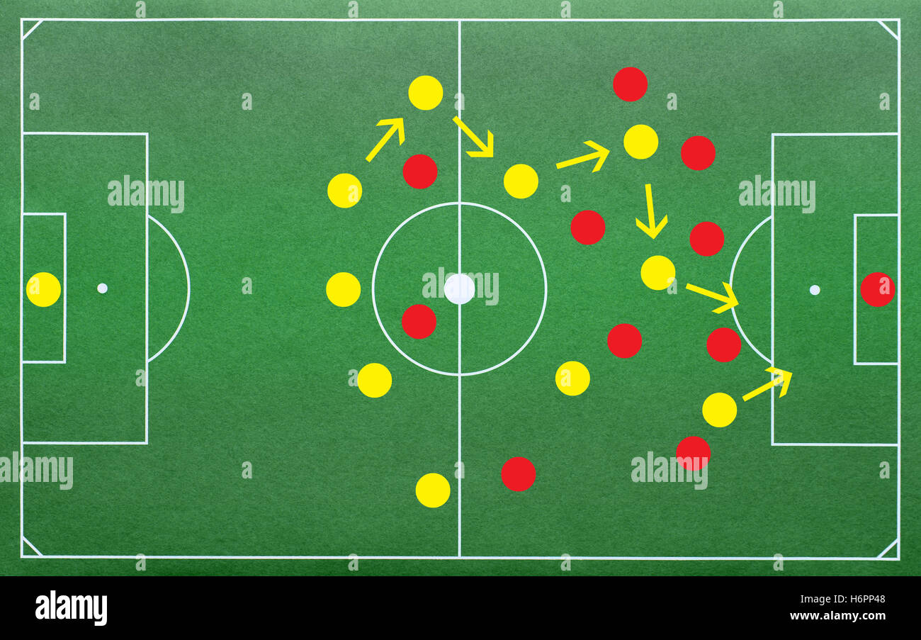 Ich habe mich verlaufen Gastgeber von Bequemlichkeit taktiken fußball ...