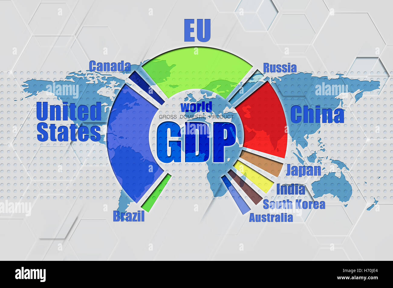 Weltwirtschaft, BIP nach Ländern. Bip für US, EU, China, Kanada, Japan, Australien, Brasilien Stockfoto