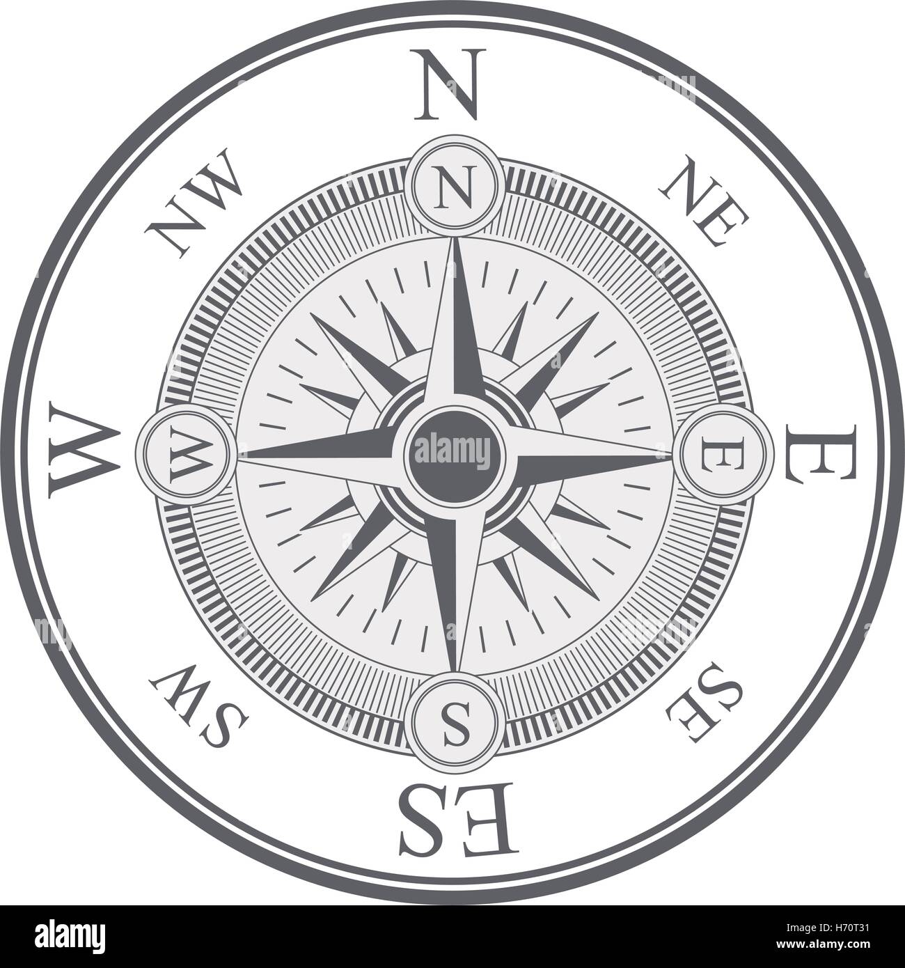 Vintage Kompass Windrose Symbol auf weißem Hintergrund. Navigation und  Design unterwegs. Vektor-illustration Stock-Vektorgrafik - Alamy
