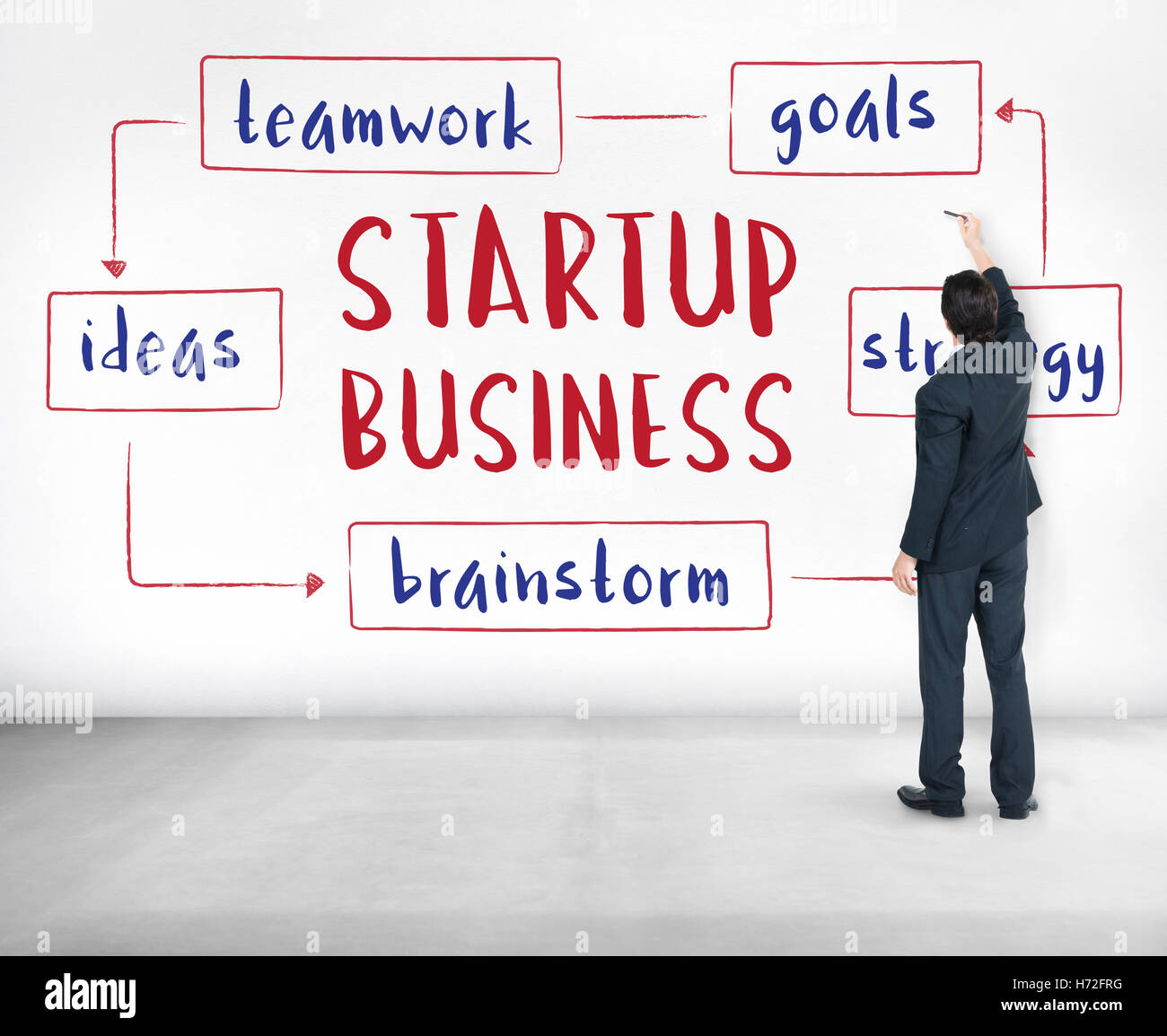 Start des Unternehmertums Ideen Geschäftskonzept Stockfoto