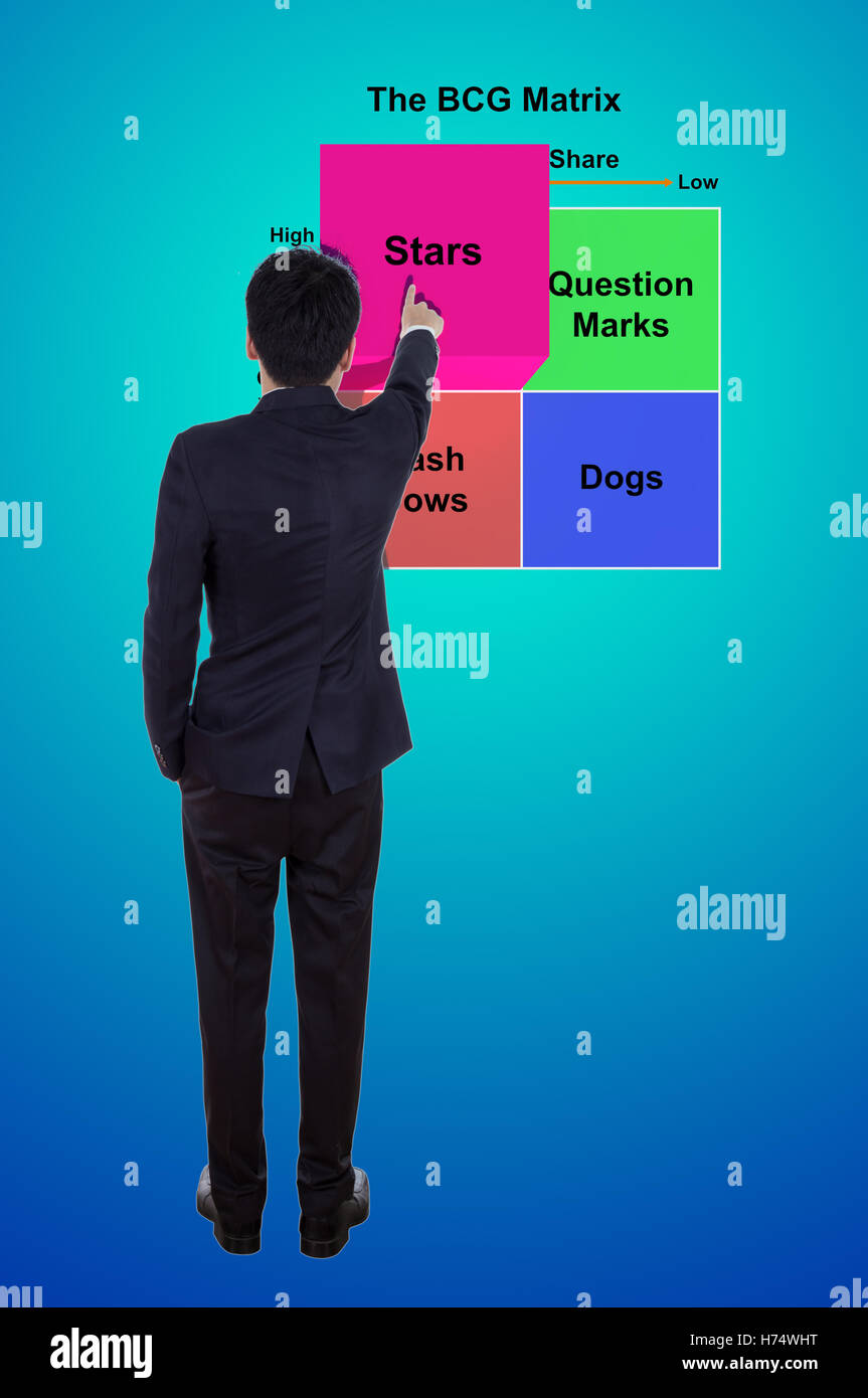 Business Mann zeigt Star der BCG Matrix Diagramm (Marketingkonzept ...