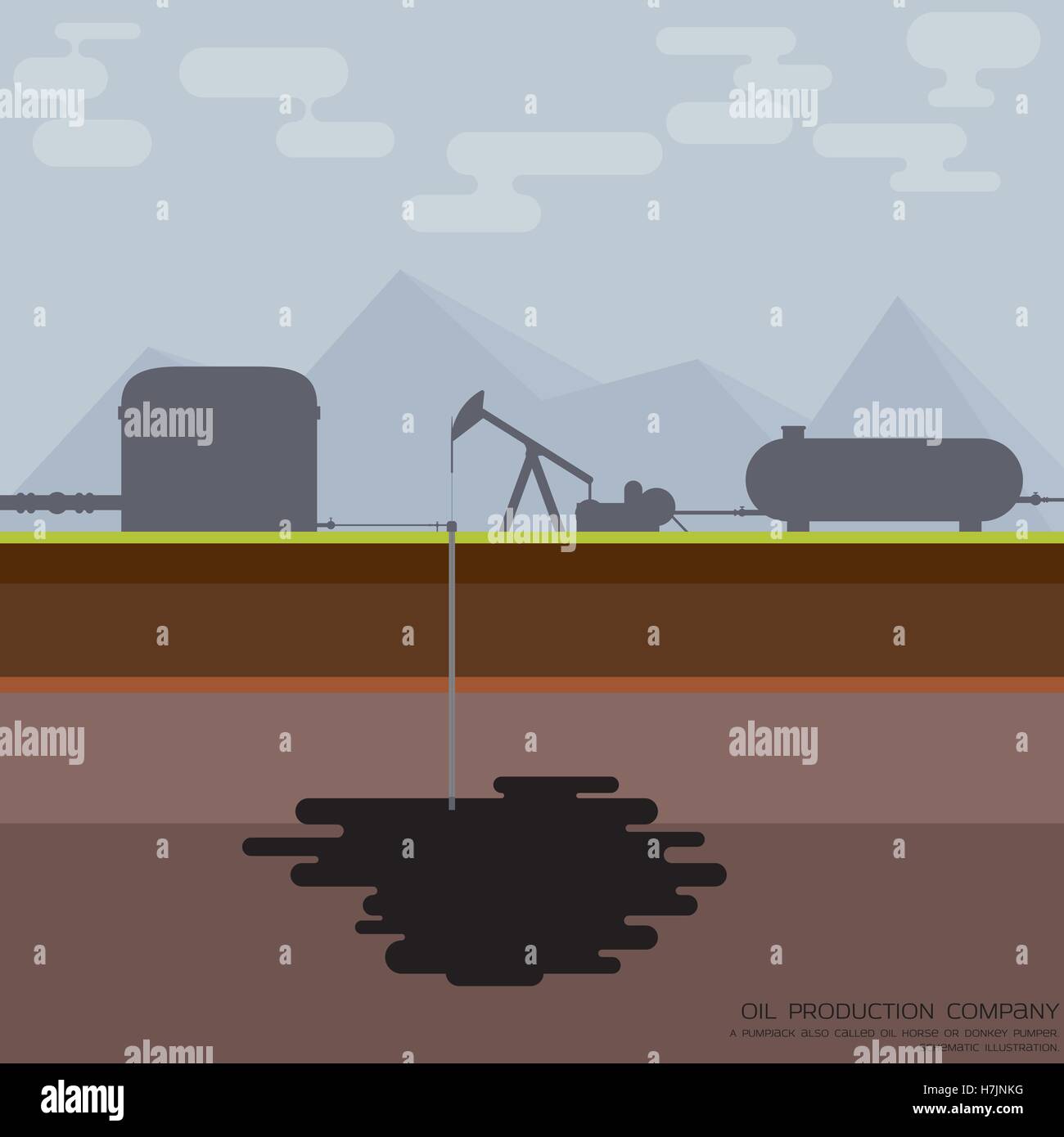 Einfache schematische Darstellung der Öl Pumpe aka nickend Esel, Bergbau-Öl. Abgerundete Rechtecke. Stock Vektor