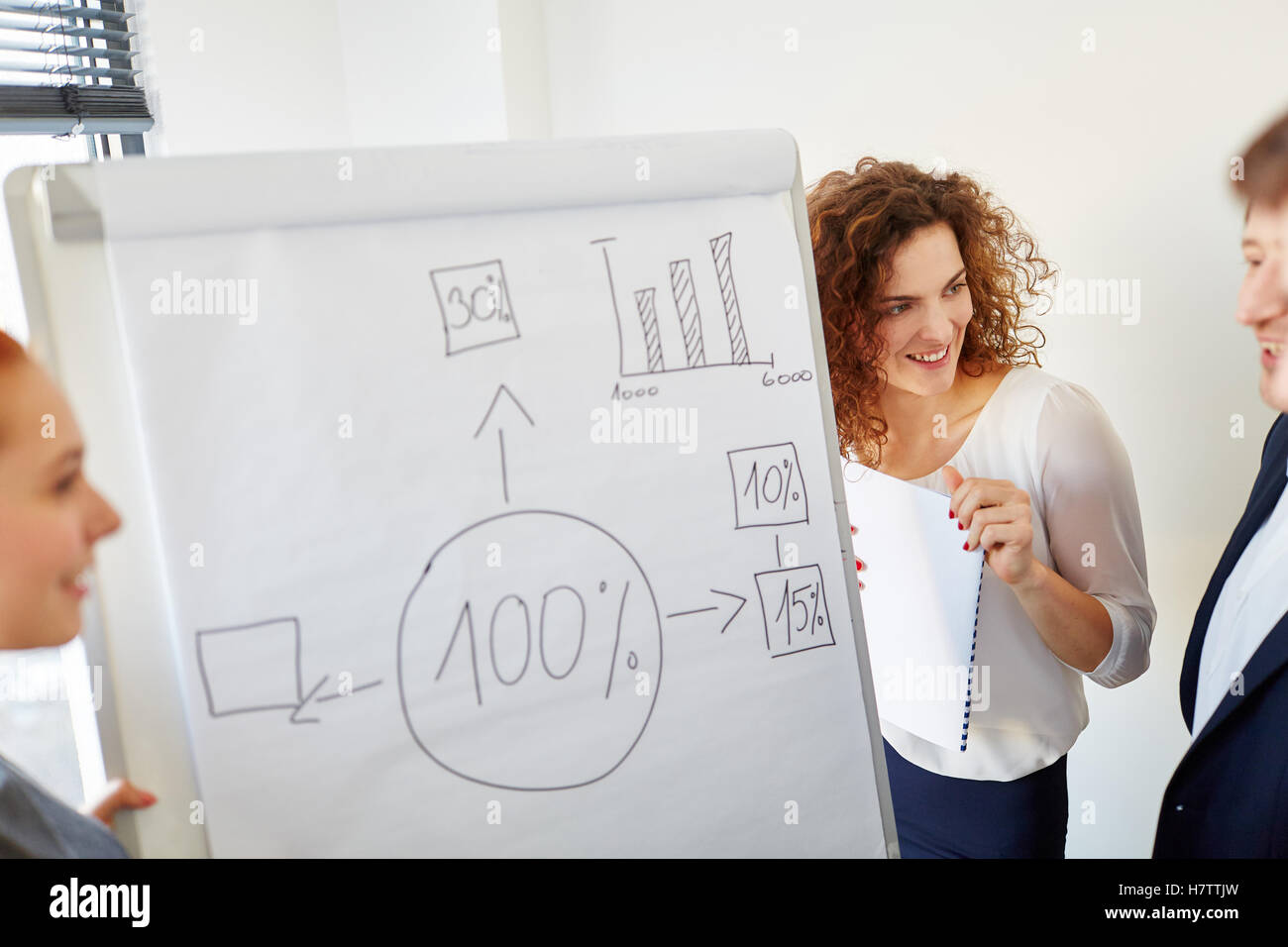 Trainings-Workshop mit Präsentation der Geschäftsstrategie Stockfoto