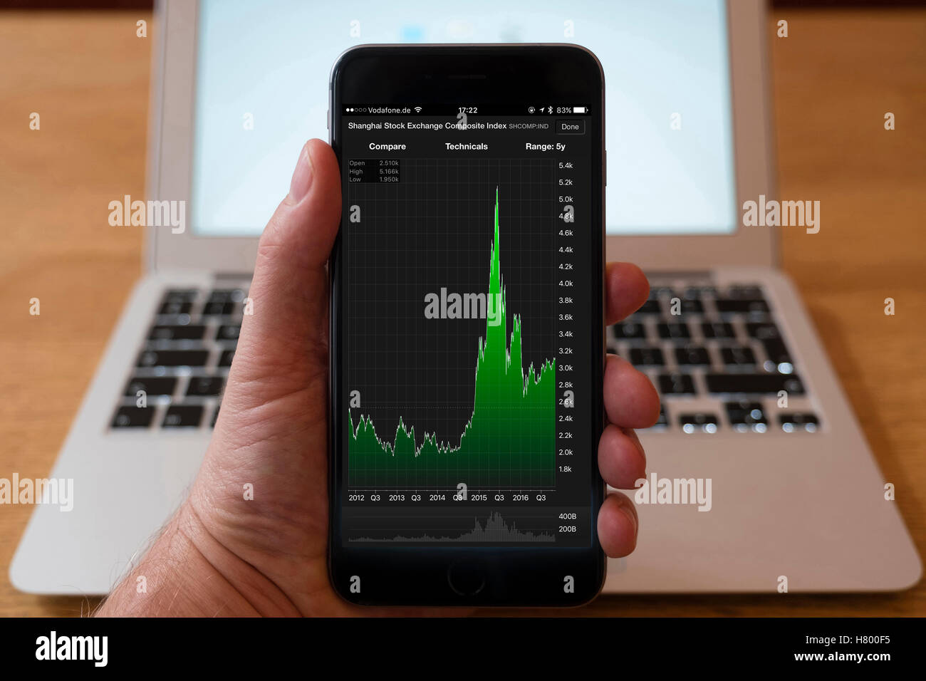 Verwenden iPhone Smartphone zum Aktienmarkt Leistungsdiagramm für Shanghai Stock Exchange Composite Index anzeigen, Stockfoto