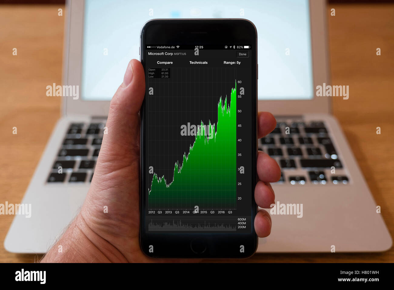 Mit iPhone Smartphone zum Aktienmarkt Leistungsdiagramm für Microsoft Unternehmen anzeigen Stockfoto