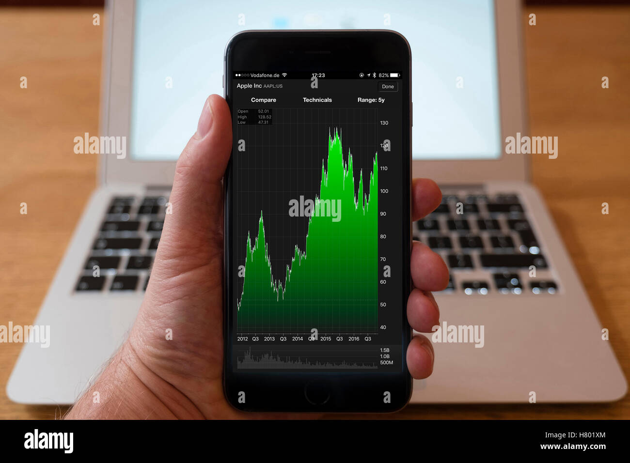 Mit iPhone Smartphone zum Aktienmarkt Leistungsdiagramm für Apple Inc Firma anzeigen Stockfoto