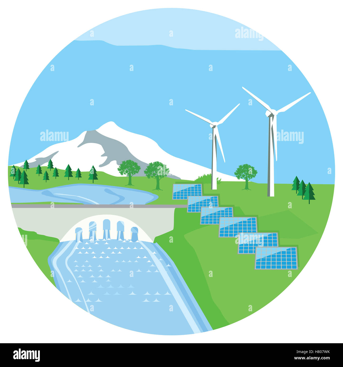 Solaranlage, Wasserkraftwerk, Windenergie Stockfotografie Alamy