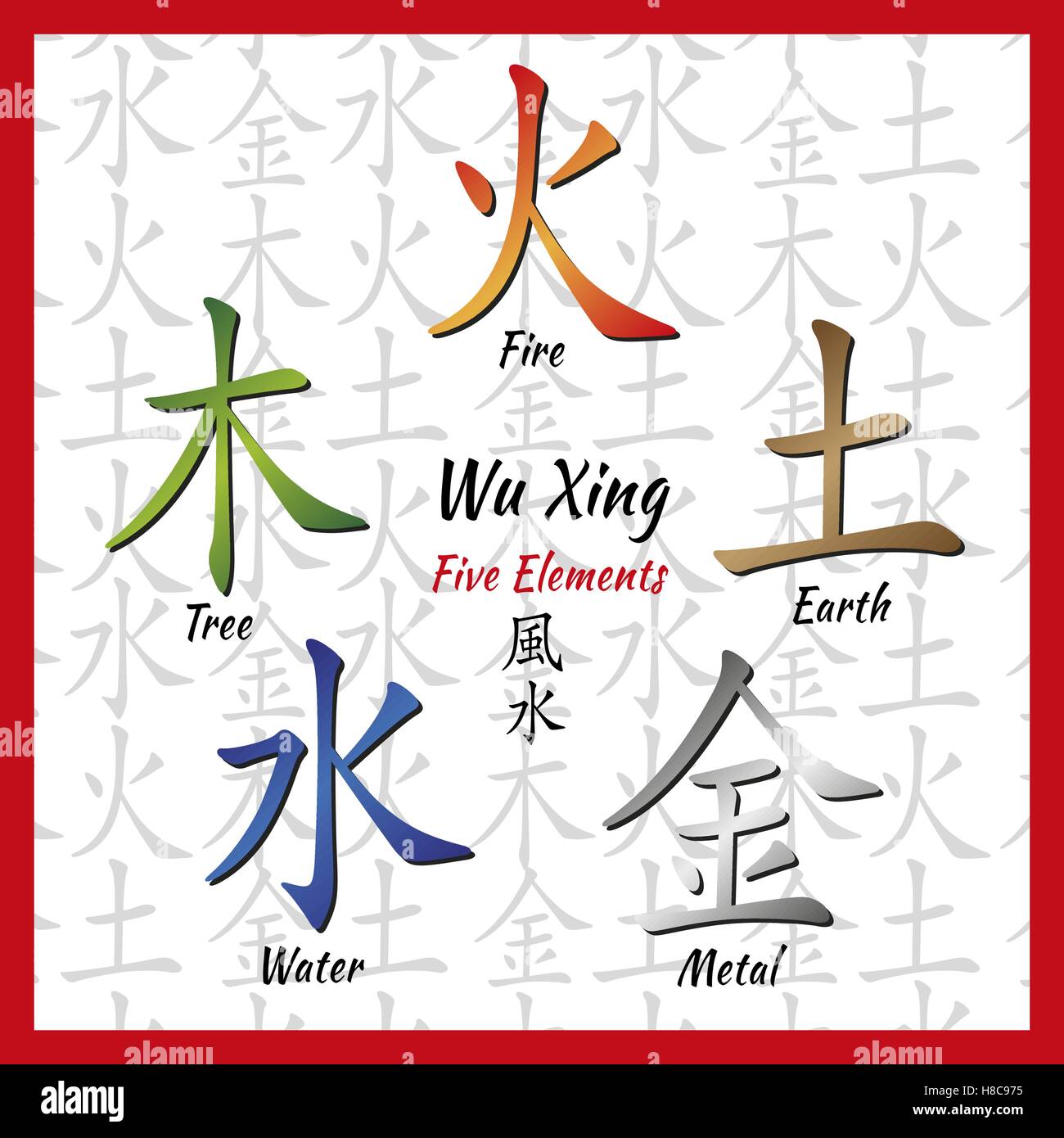 Fünf Feng Shui Elemente Set - Symbole chinesische Wu Xing. Übersetzung der chinesischen Hieroglyphen-Holz, Feuer, Erde, Metall, Wasser. Stock Vektor