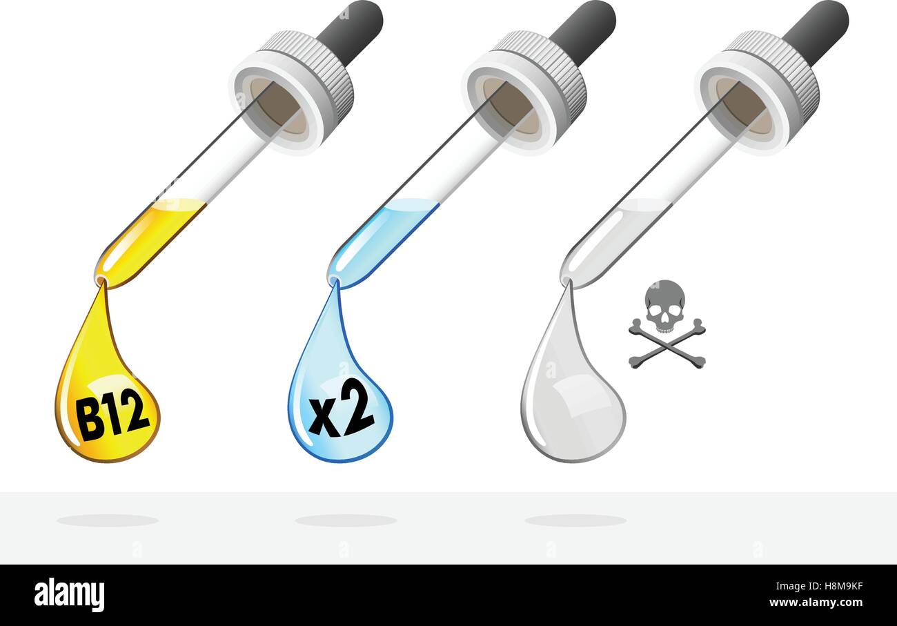 Medizin-Pipette, b12 Vitamin Tropfen, 2 Mal und vergiften Tropfen Stock Vektor