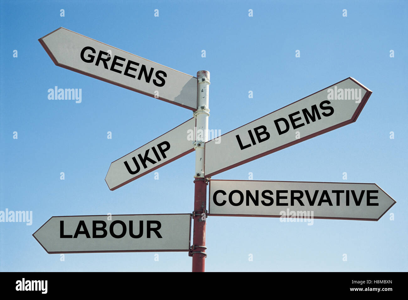 Wegweiser mit UK politische Parteien Stockfoto